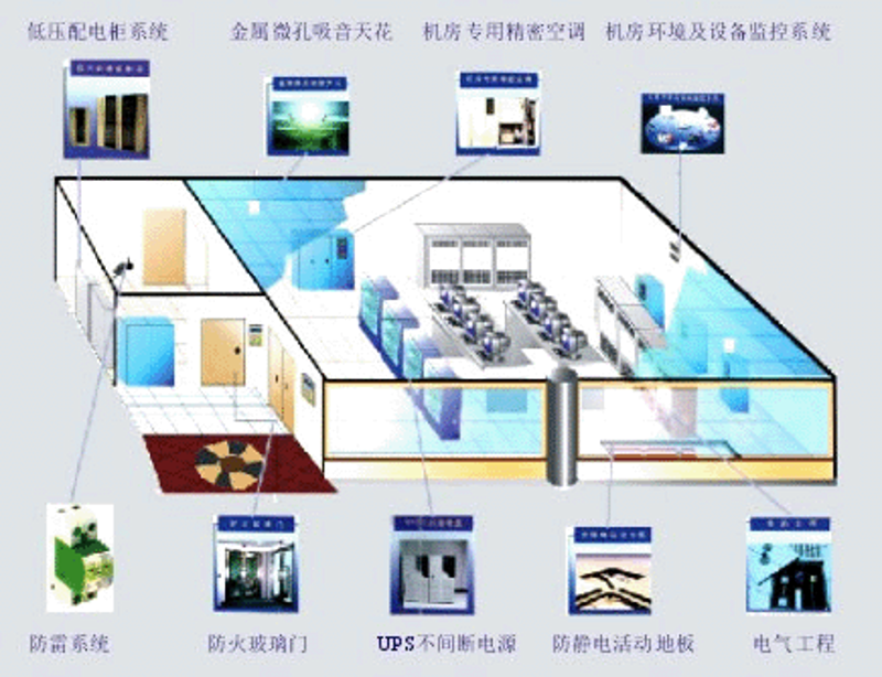 企业信息化：让信息科技成为生产力的秘密武器