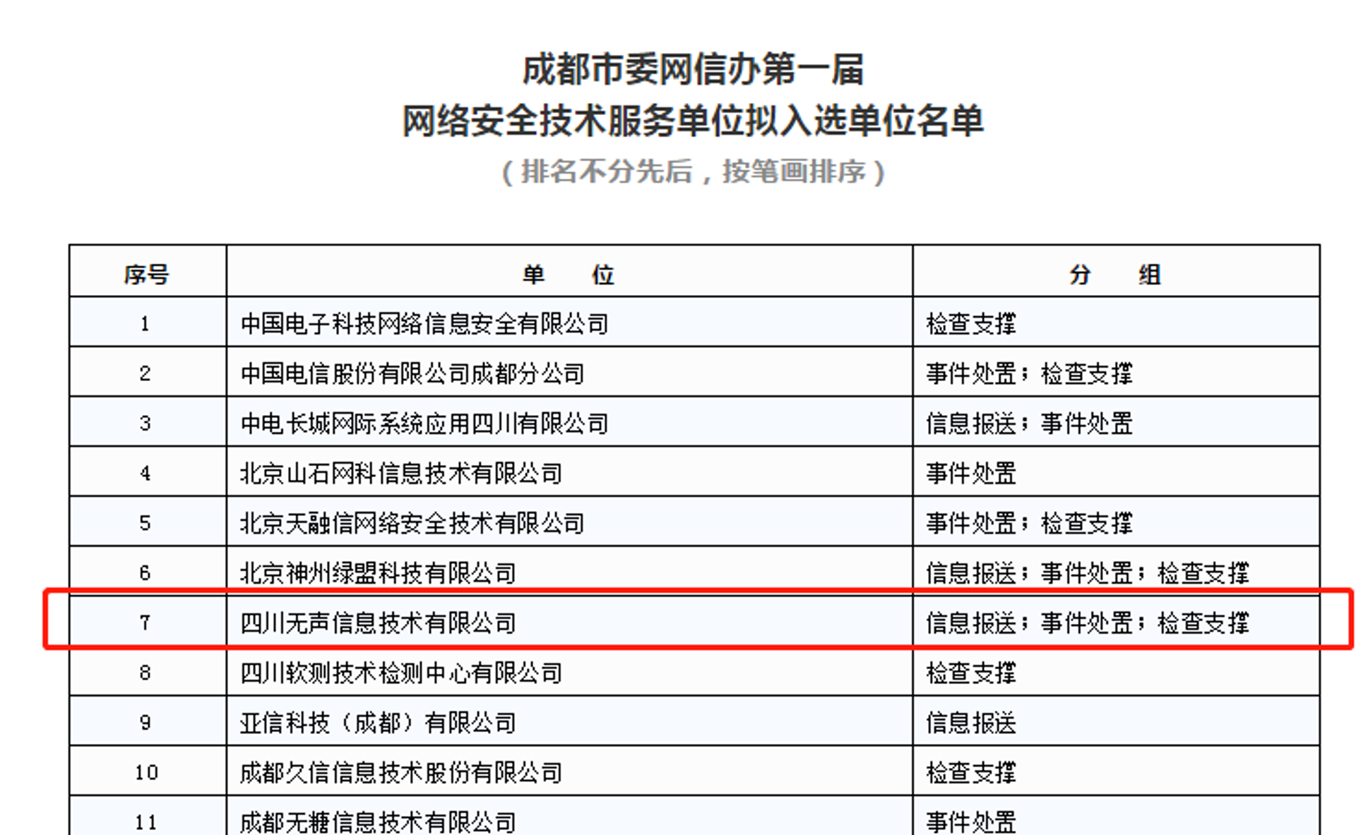 在21世纪的企业竞争中，信息化已成为不可或缺的一部分。那么，如何实现高效的信息化呢？本文将通过具体案例，为读者提供一份实用指南。